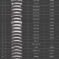 Microsoft Word - PLANET 200 cap 416.doc